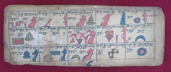 Almanaque astrológico Ersu para la mitad del 6º mes, con pictogramas Ersu Shaba y explicaciones en tibetano